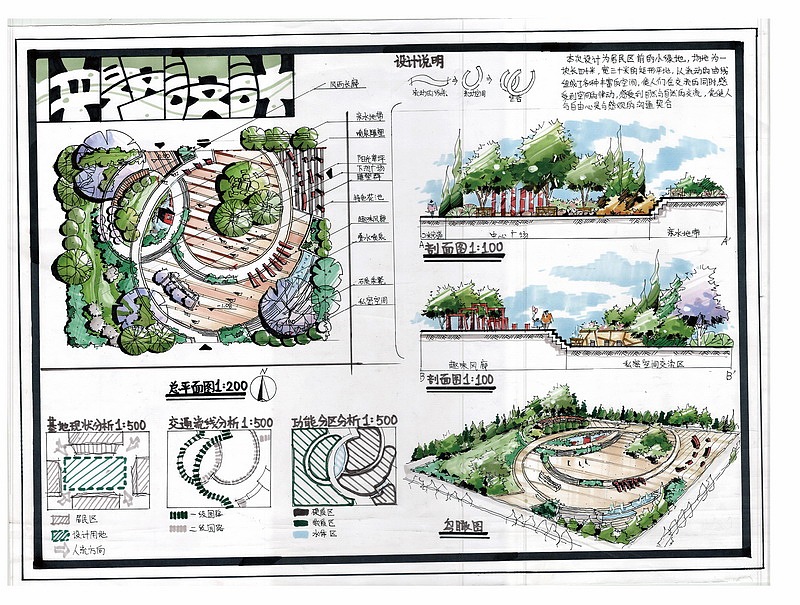 景觀快題設計作品(卓越手繪)|空間|景觀設計|呂律譜
