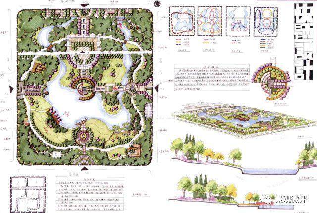 教你超實(shí)用景觀快題設(shè)計(jì)方法,絕對(duì)高分!_教育_網(wǎng)