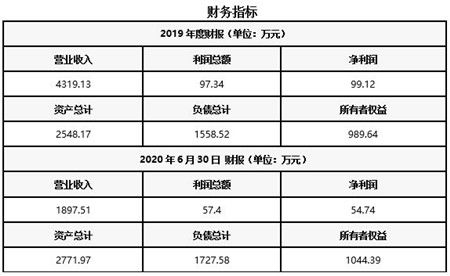 重慶物業(yè)管理公司轉(zhuǎn)讓項(xiàng)目020811 技術(shù)轉(zhuǎn)讓與技術(shù)維護(hù)服務(wù)的全面解析